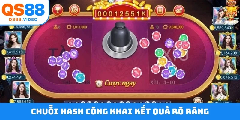 Chuỗi hash công khai kết quả rõ ràng