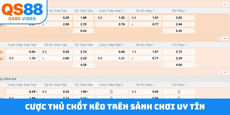 Cược thủ chốt kèo trên sảnh chơi uy tín