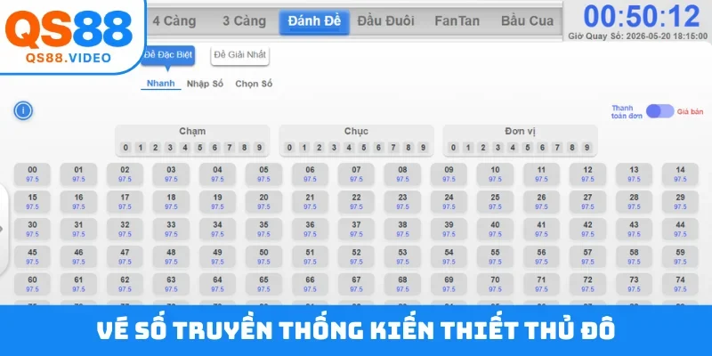 Vé số truyền thống kiến thiết thủ đô
